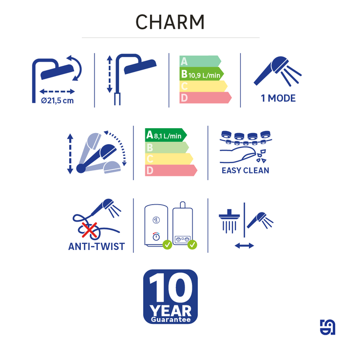 fiche pictogrammes colonne de douche charm sensea