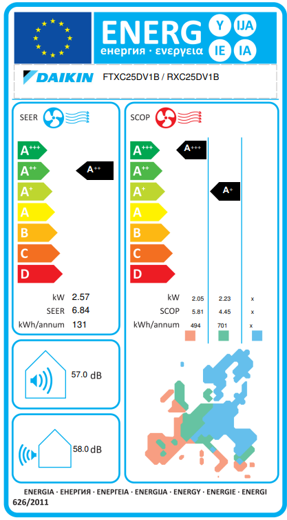 Unità esterna condizionatore DAIKIN monosplit 8.700 BTU 2.56 KW R32 Inverter A++/A+ serie ARXC25D - 4