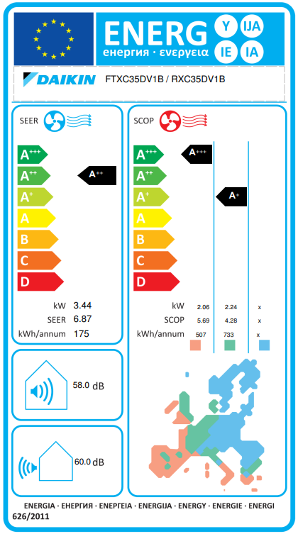Unità interna condizionatore DAIKIN  Inverter A++/A+ serie ATXC35D - 4