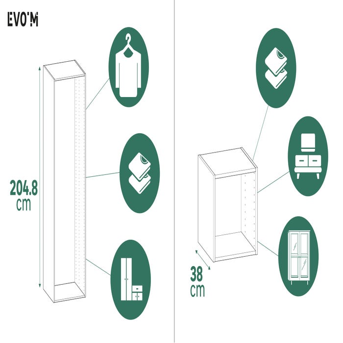 Uma gama concebida para todas as utilizações