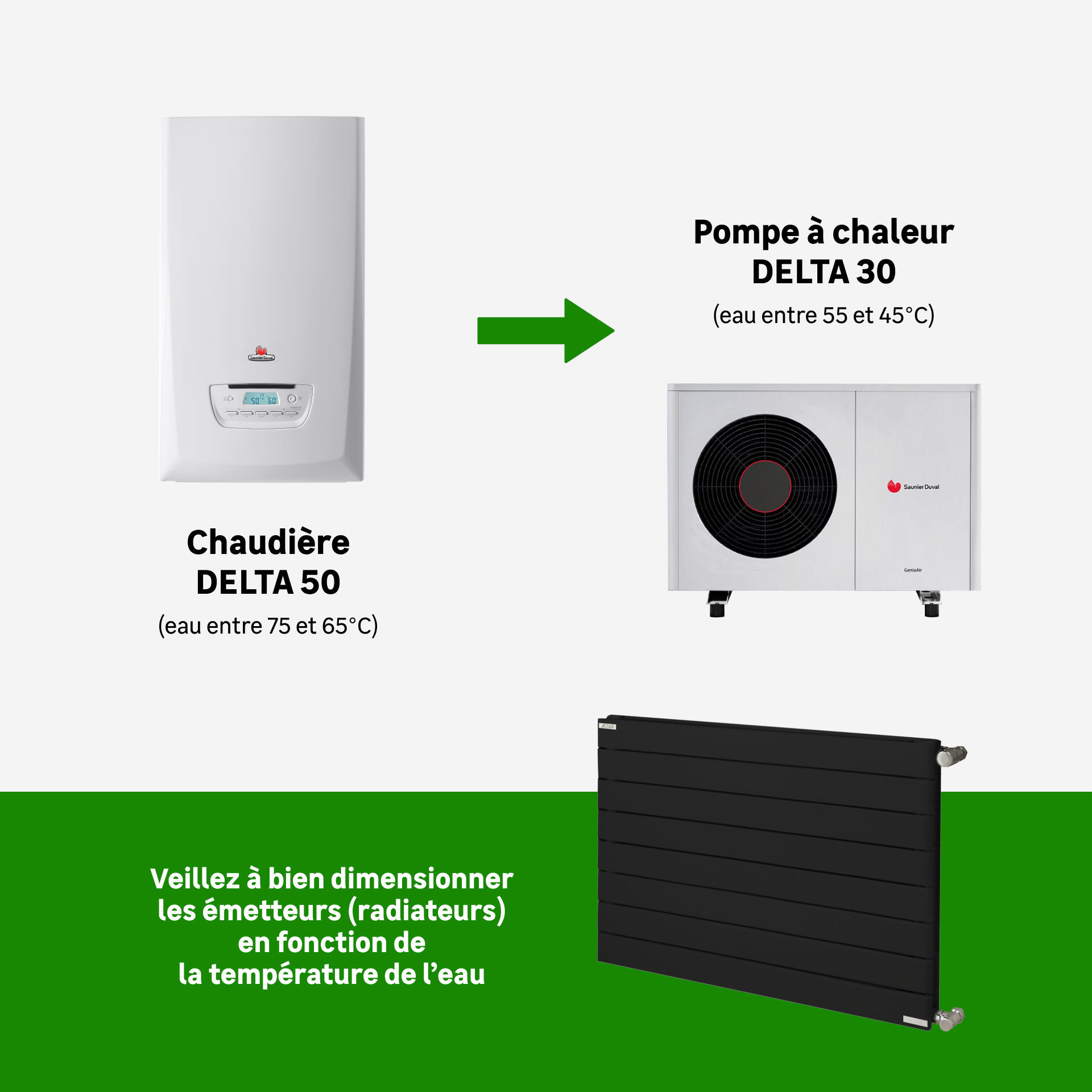 pas cher tuto pedagogie compatibilité acova eau chaude température eau pac pompe à chaleur air eau delta 30 delta 50 dt30 dt50 - 5