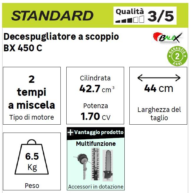 Decespugliatore a scoppio 2 tempi 33 cm³ Multitool maori impugnatura a d con testa in nylon 2 fili - 20