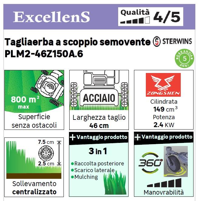 Filtro Aria Motore Zongshen XP200 – Ricambio Originale Compatibile, Misura Perfetta Per Motori 200cc