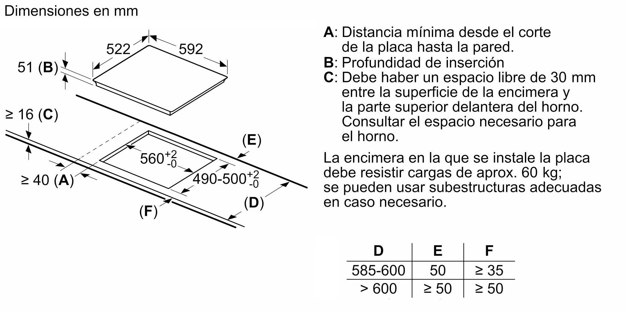 Placa de inducción BALAY 3EB965WR con 3 zonas de cocción zona grande de 28cm 7400 W blanco 60cm - 3