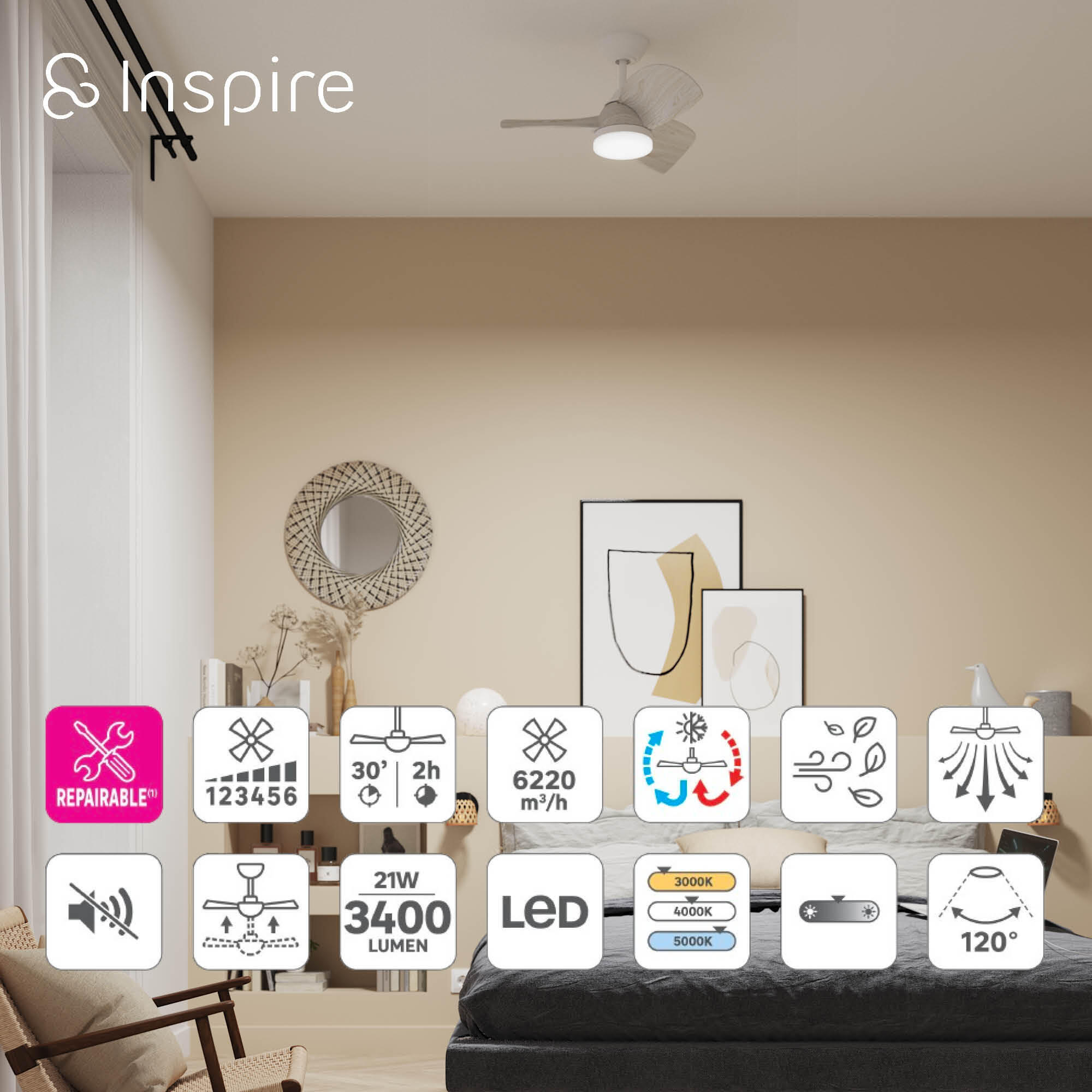 ventilador de techo - 2