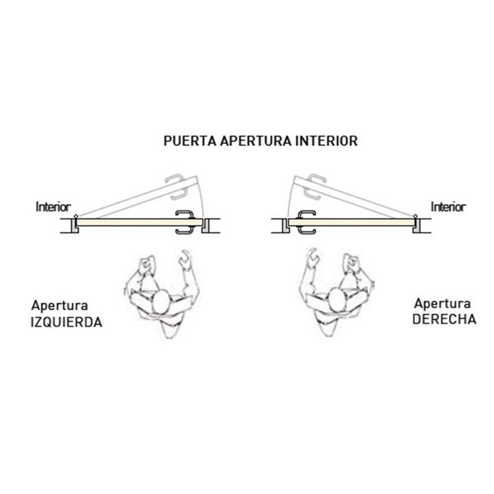 apertura