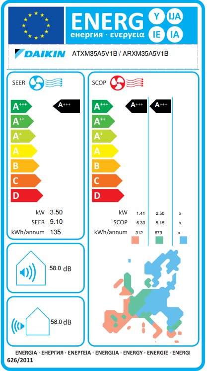 Unità interna condizionatore DAIKIN 11952 BTU inverter WIFI A+++/A+++ serie New Plus - 4