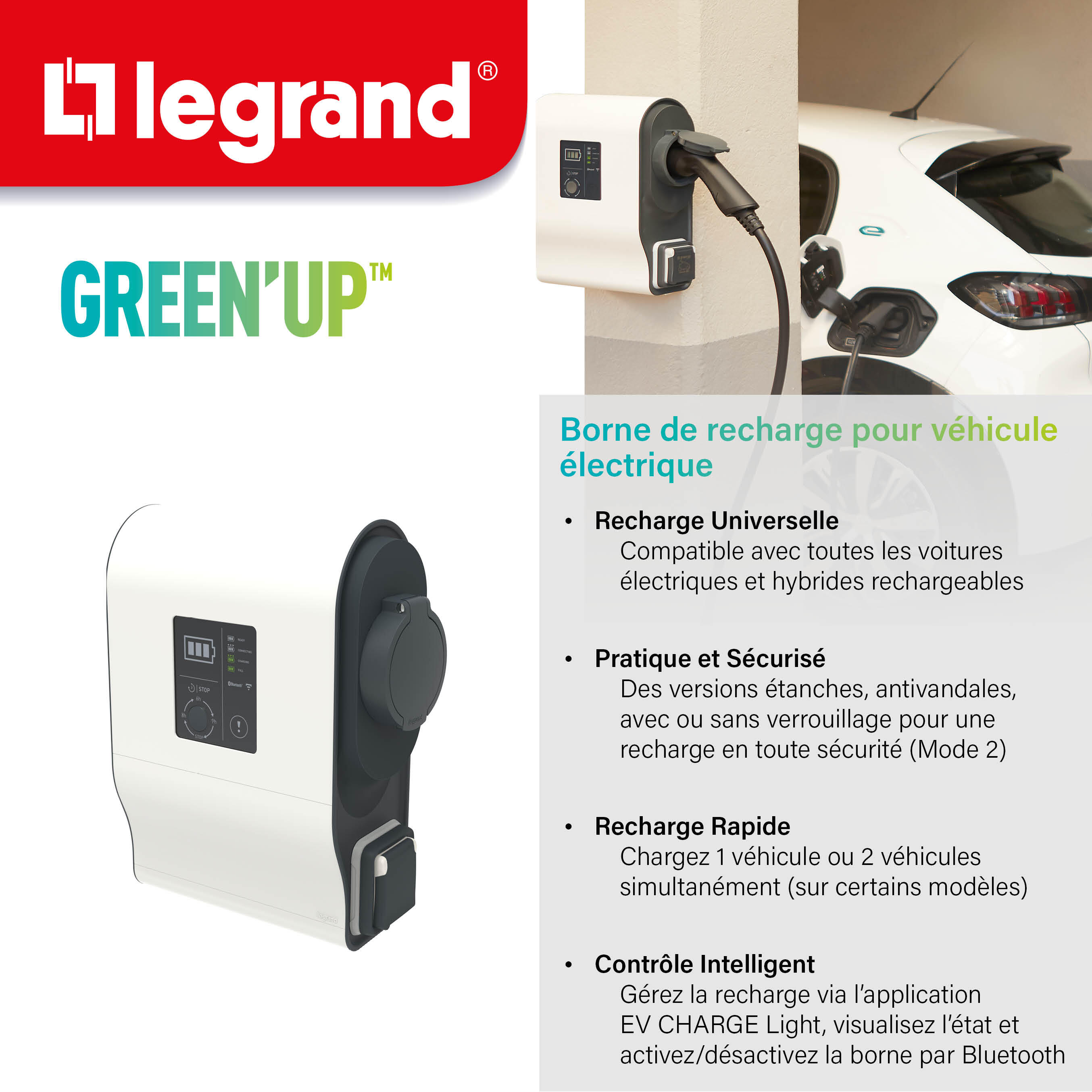 Quadratisch, Rot – FI-Schutzschalter 20A + Steckdose Legrand Green'Up Für E-Auto Ladegerät, Außenbereich