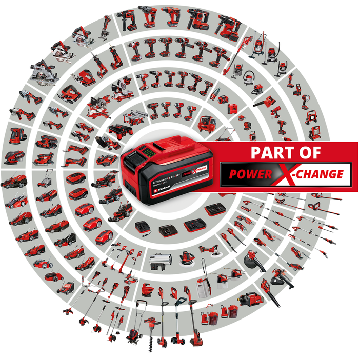 einhell potenza x-change