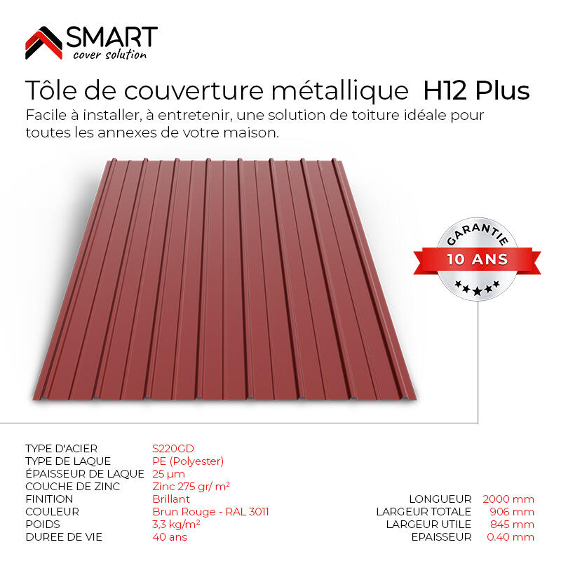 Plaque de couverture, nervuré rouge, l.90.6 x L.200 cm, H.12 mm, Ep.0.4 mm - 6