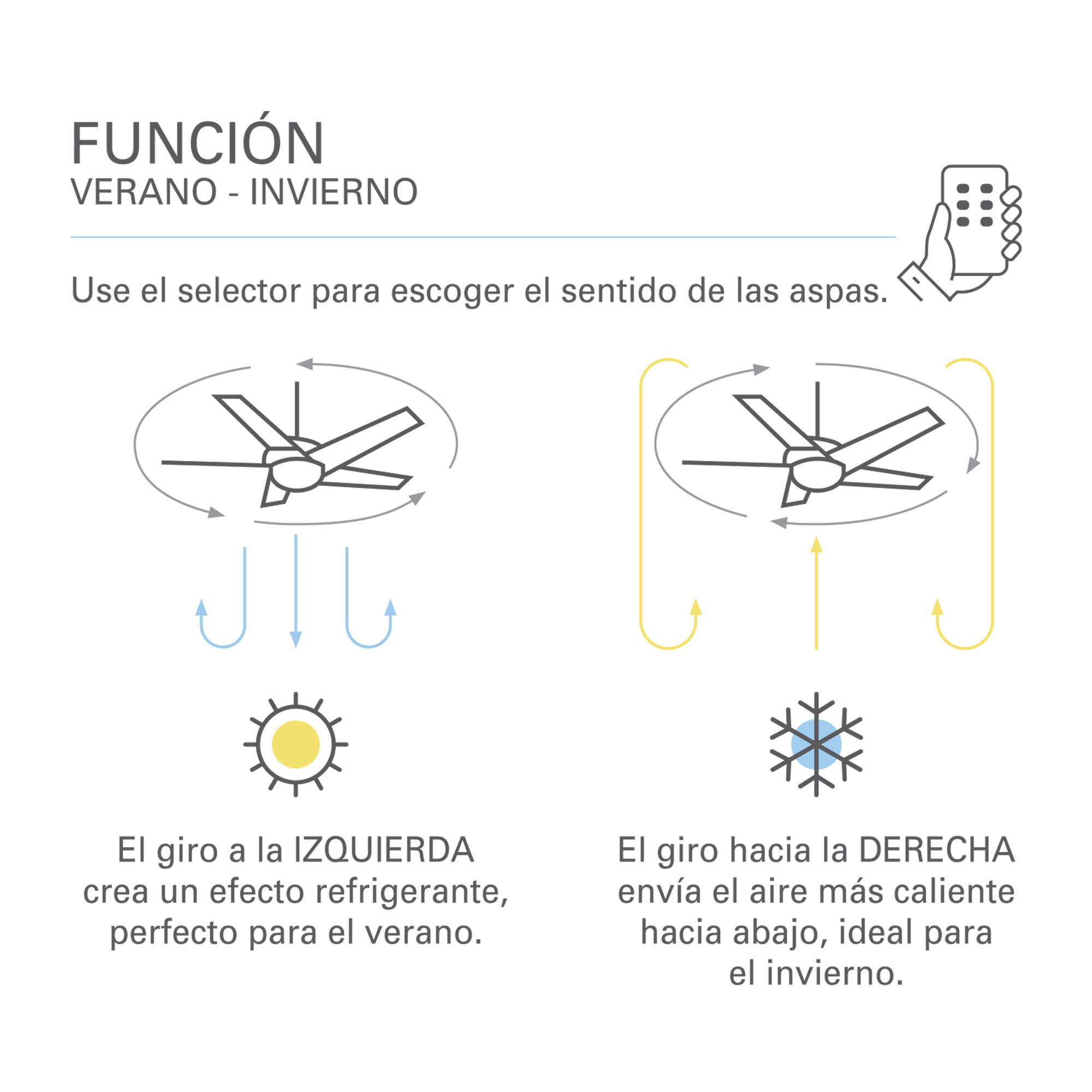 Ventilador de techo con luz silencioso DC Forlight Nere blanco 92 cm - 3