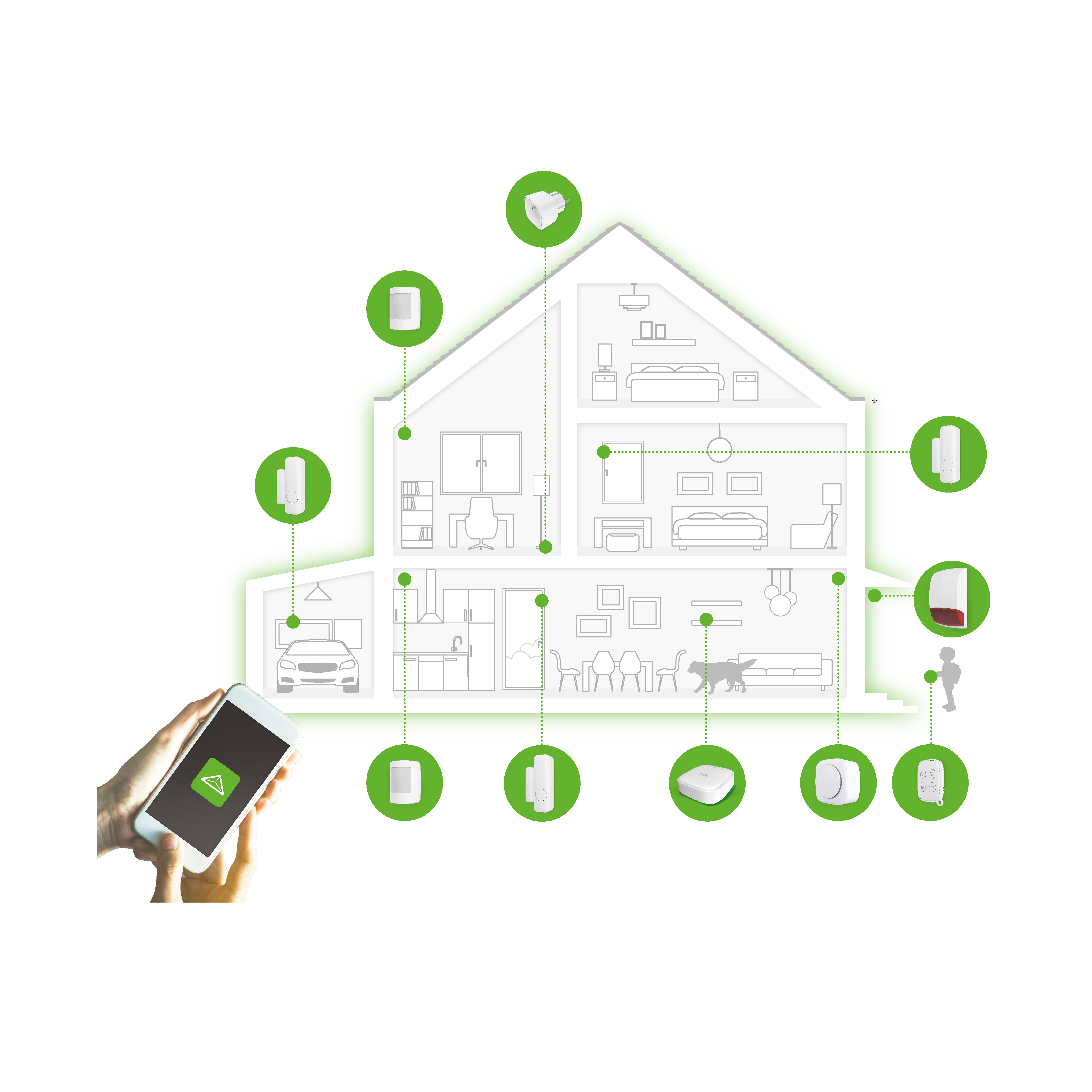 Alarme maison sans fil connectée, LEXMAN - 10