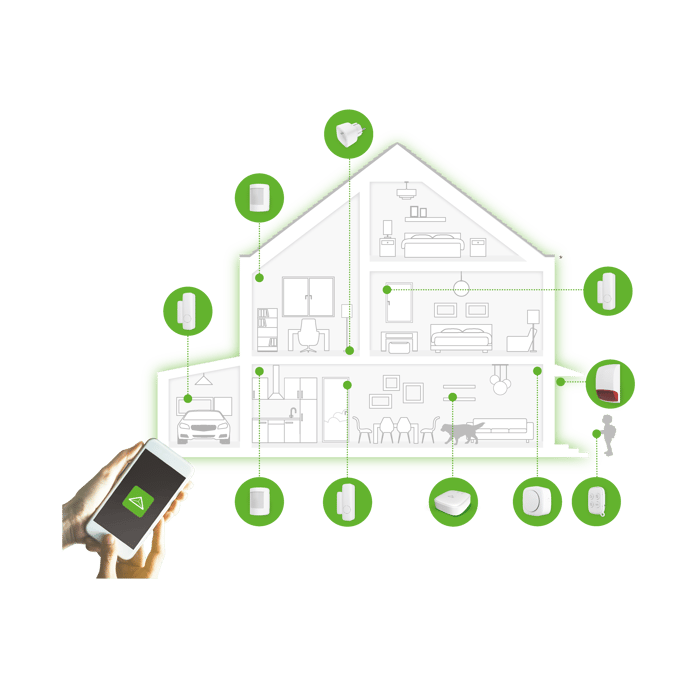 Instalando um pacote de alarme residencial sem fio conectado