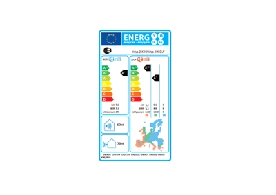 Etykieta energetyczna