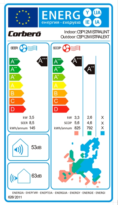 Etiqueta energética
