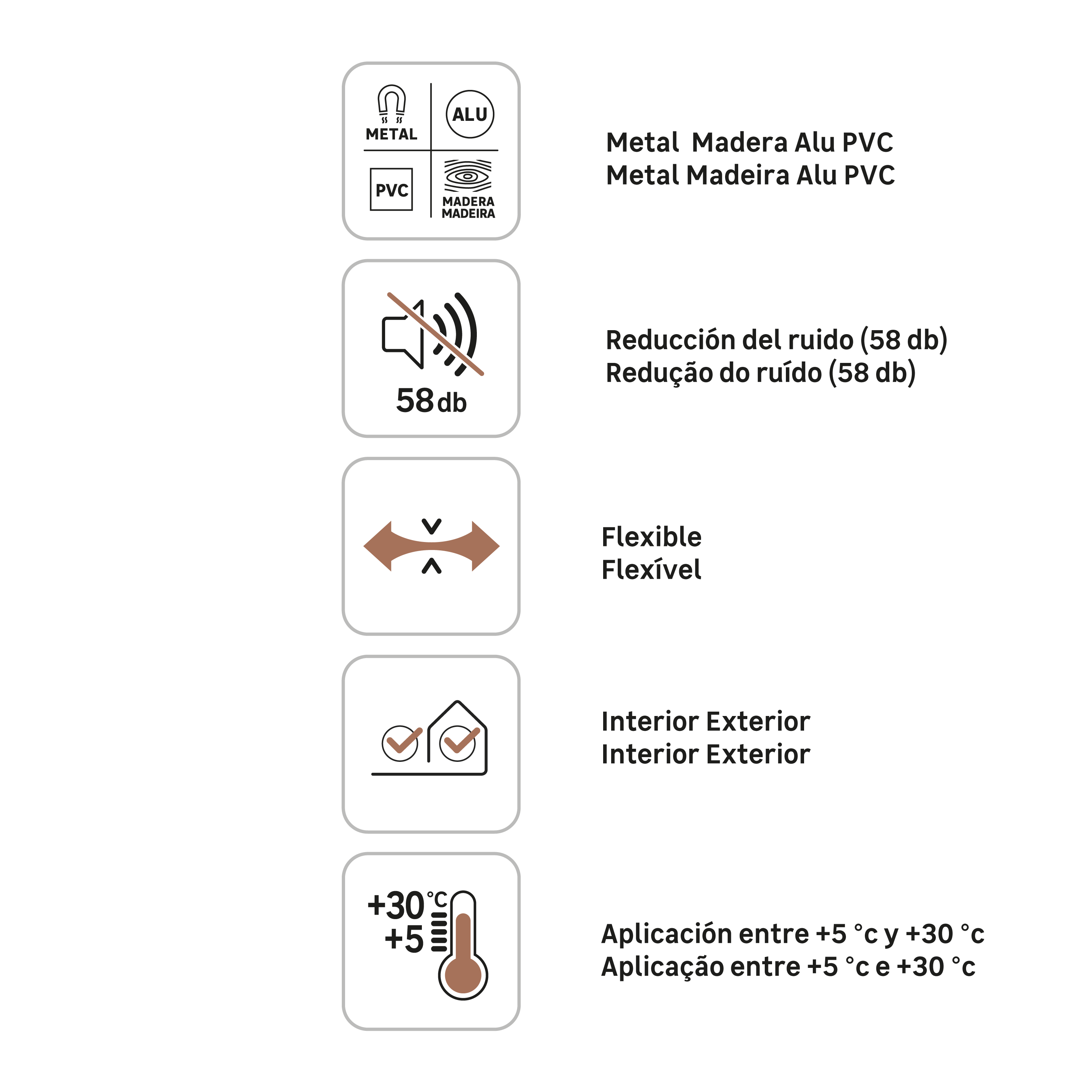 Espuma de poliuretano AXTON 750 ml para ventanas en color amarillo. Tiempo de secado 65 minutos. Aplicación manual. - 5