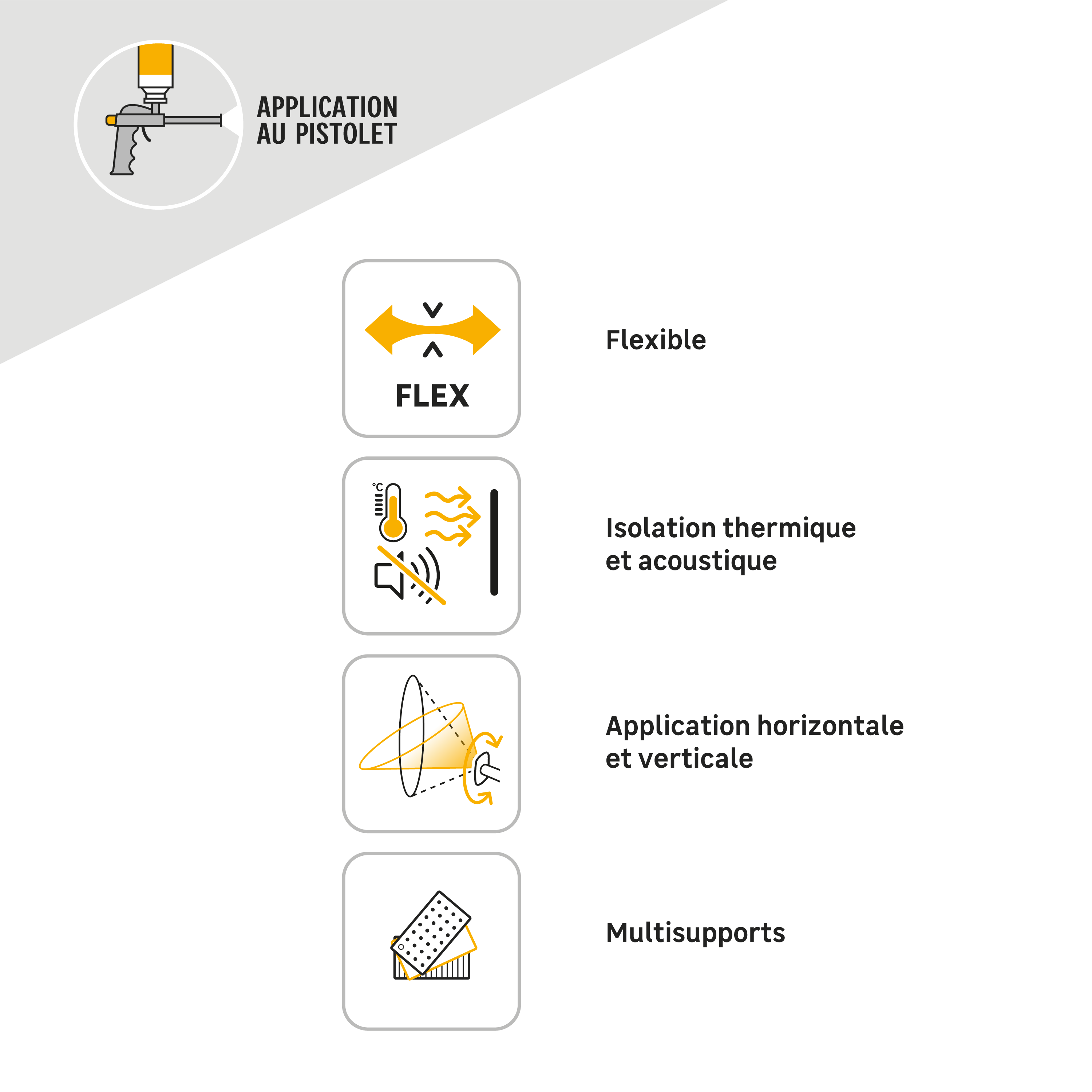 Mousse polyuréthane expansive d'isolation AXTON 700Ml - 4