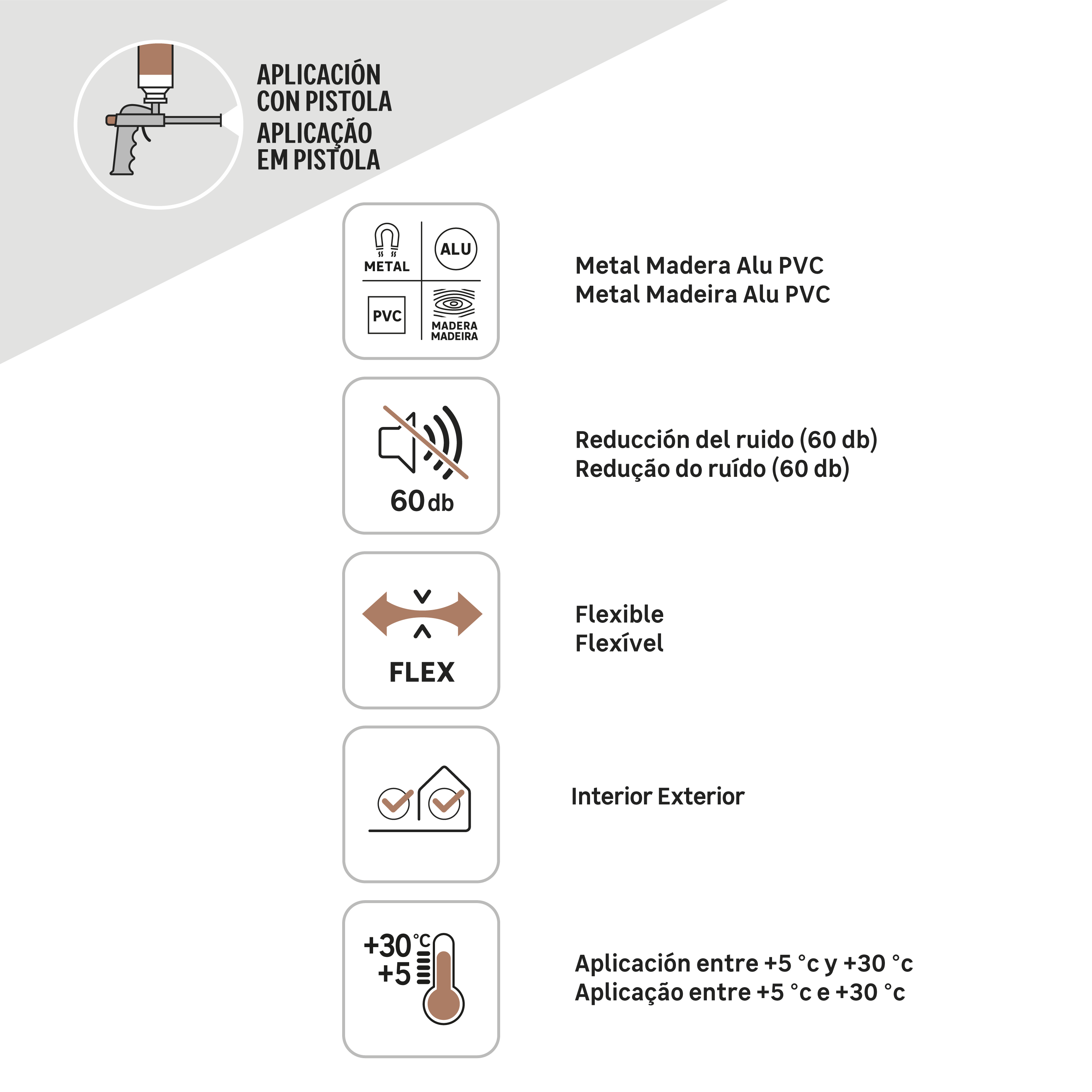 Espuma de poliuretano AXTON 750 ml para ventanas en color amarillo. Tiempo de secado 30 minutos. Aplicación con pistola. - 4