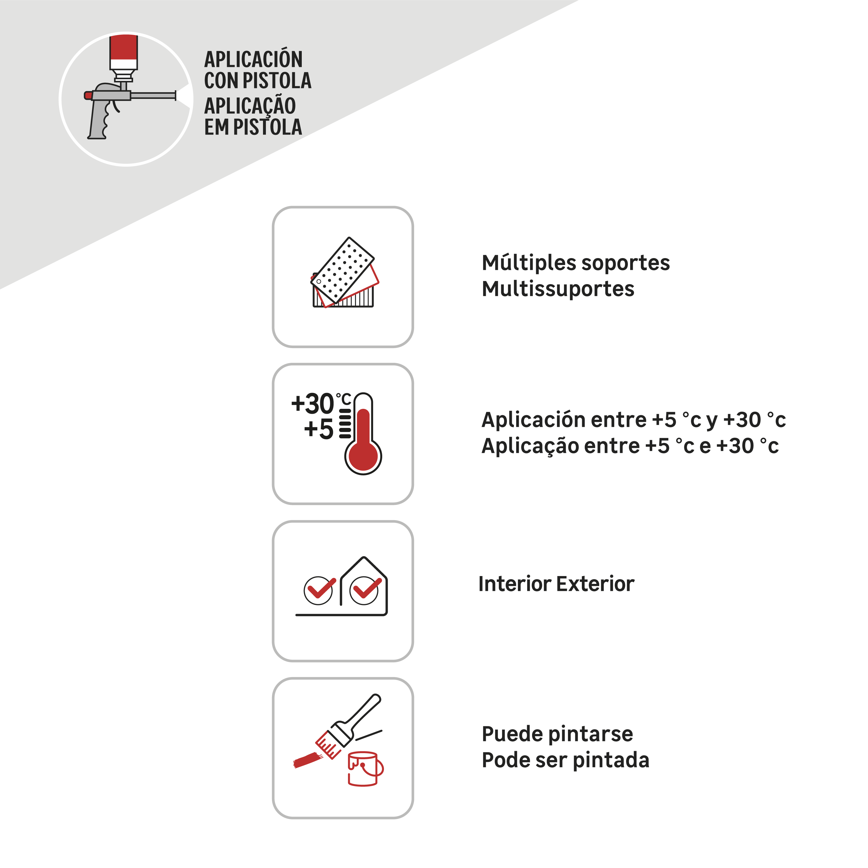 2 espumas de poliuretano AXTON multiusos 750ml para puertas, ventanas, paredes y suelos en color amarillo. Tiempo de secado 25 minutos. Aplicación con pistola. - 5