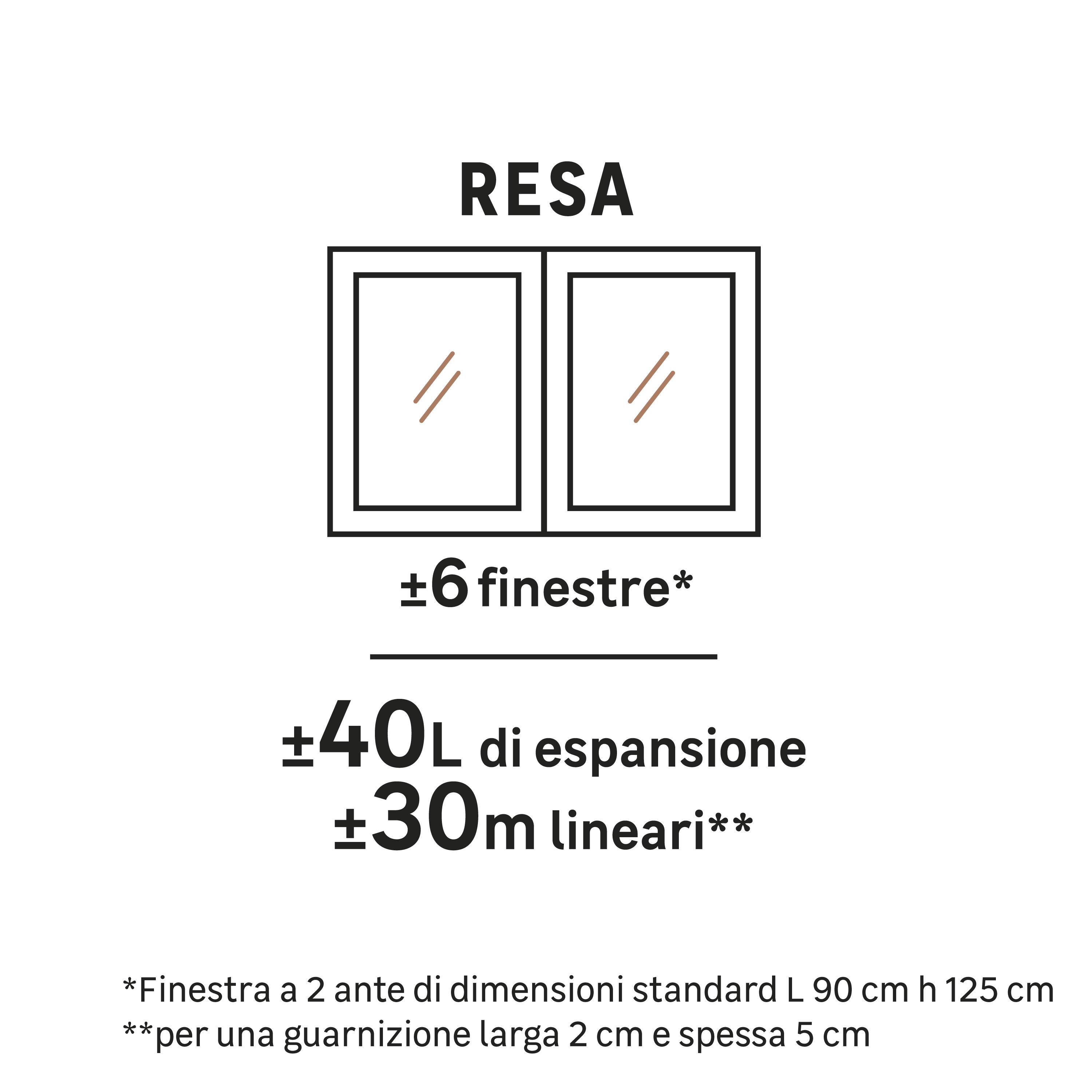 Schiuma espansa poliuretanica AXTON porte e finestre per pistola per isolare 750 ml - 5