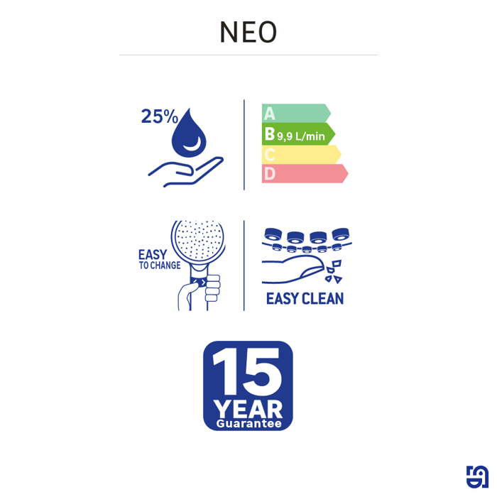 fiche pictogrammes douchette noire neo sensea