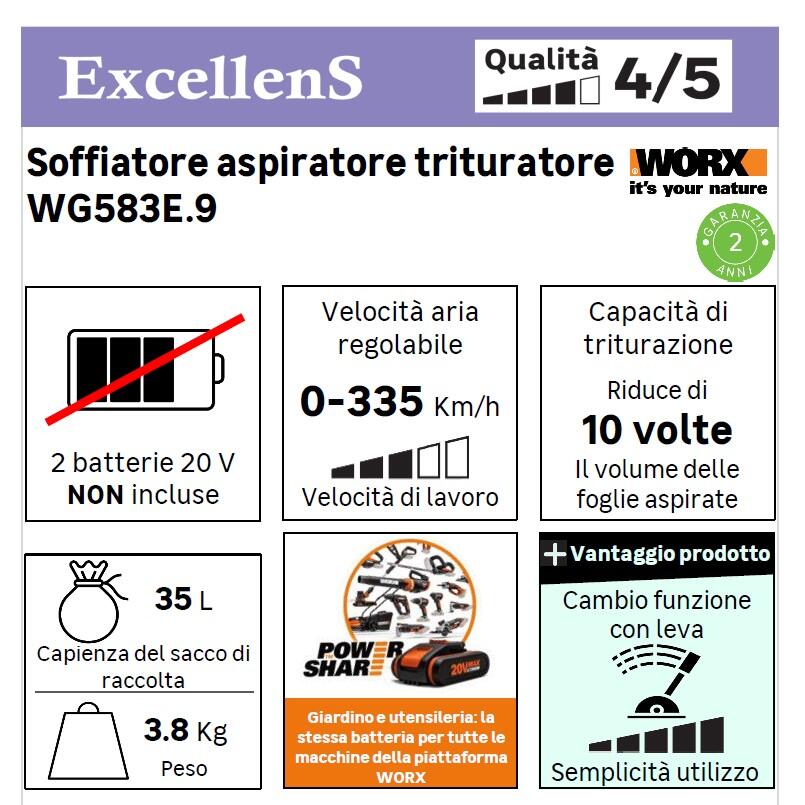 Soffiatore aspiratore trituratore WORX Powershare WG583E.9 , 40 V batteria non inclusa - 11