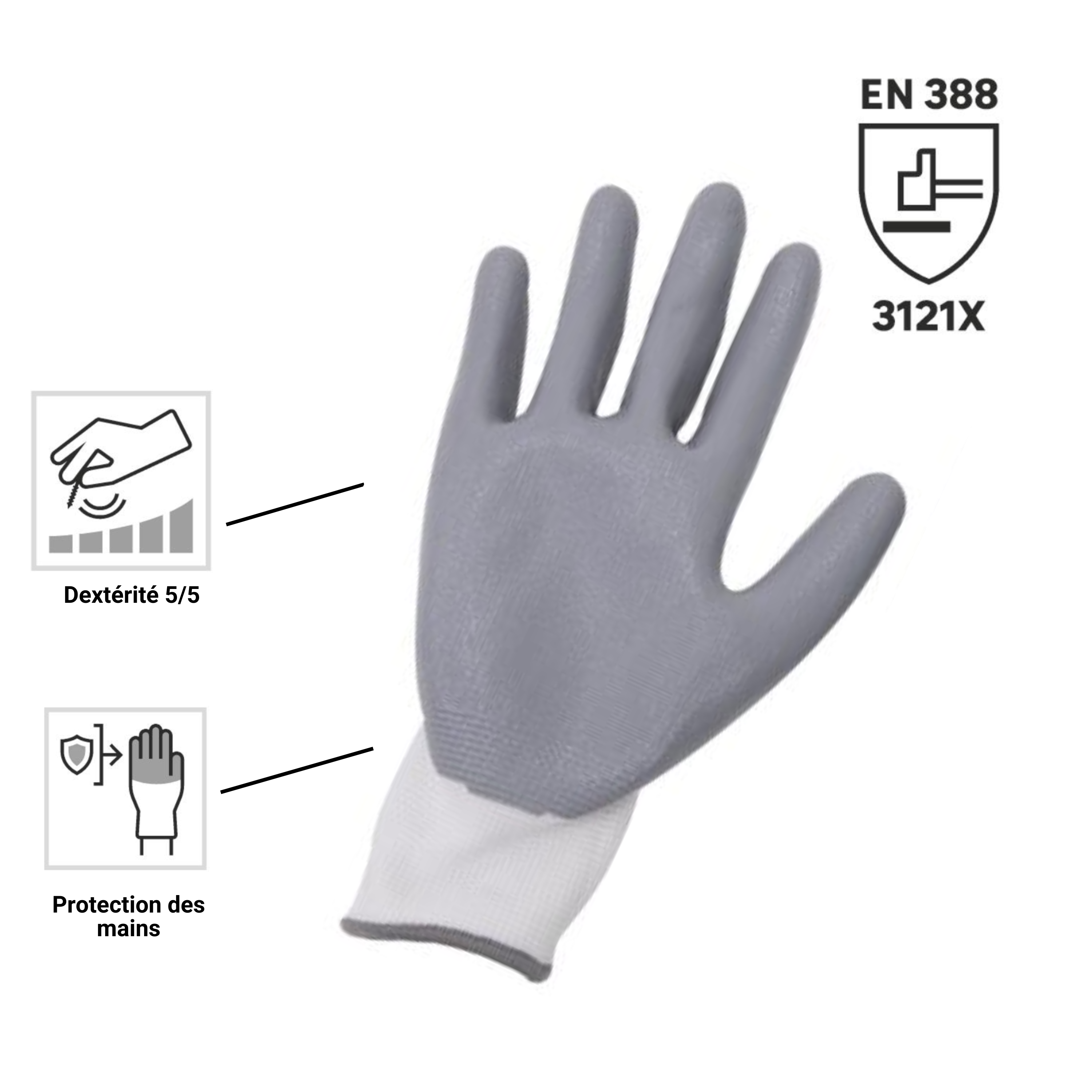 Luvas poliéster e nitrilo tamanho 7S - 3