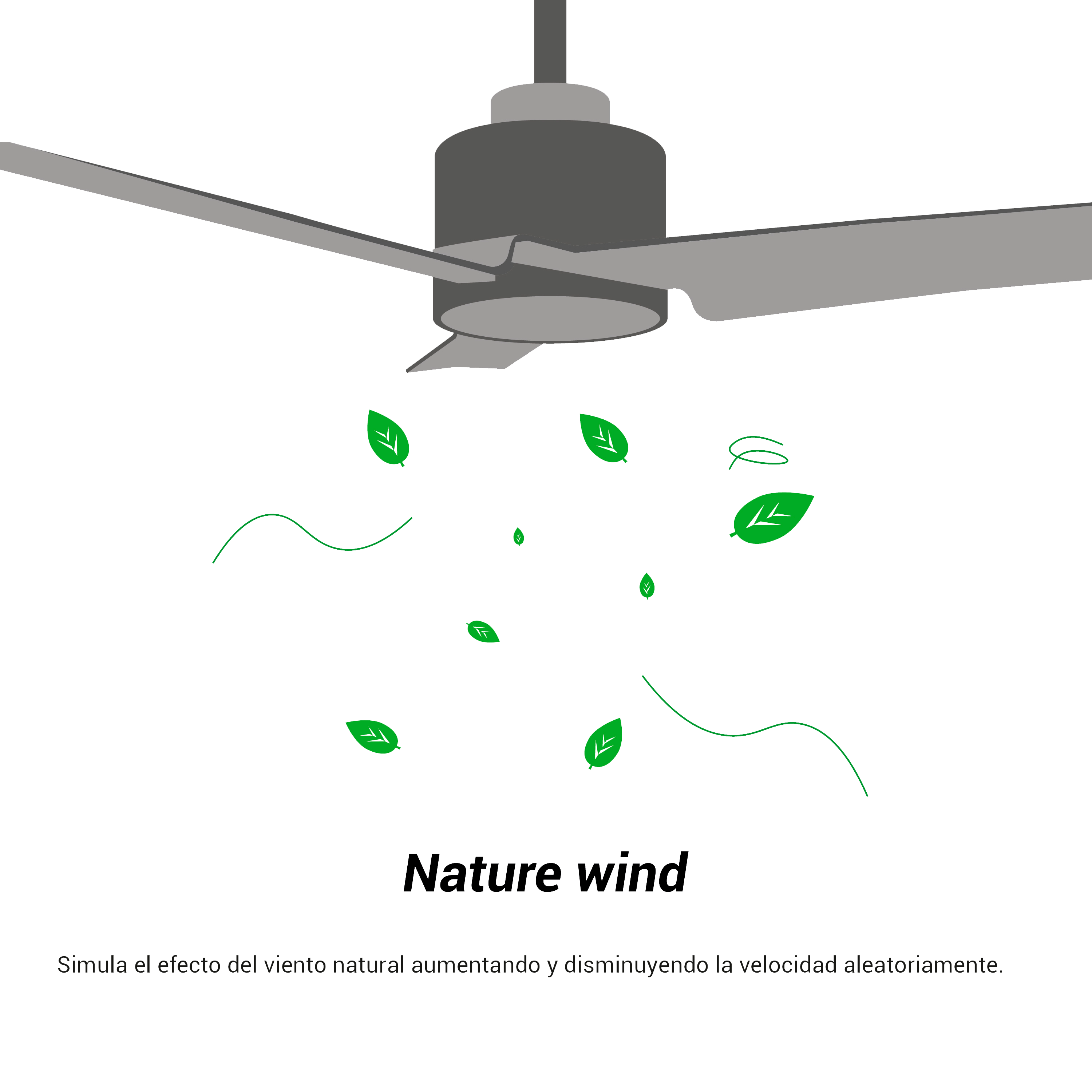 Ventilador de techo con luz silencioso DC 25W con mando ø75 cm Sunset Wifi SULION blanco luz CCT 3 aspas| 6 velocidades| modo verano/invierno| recomendado para <13m² - 16