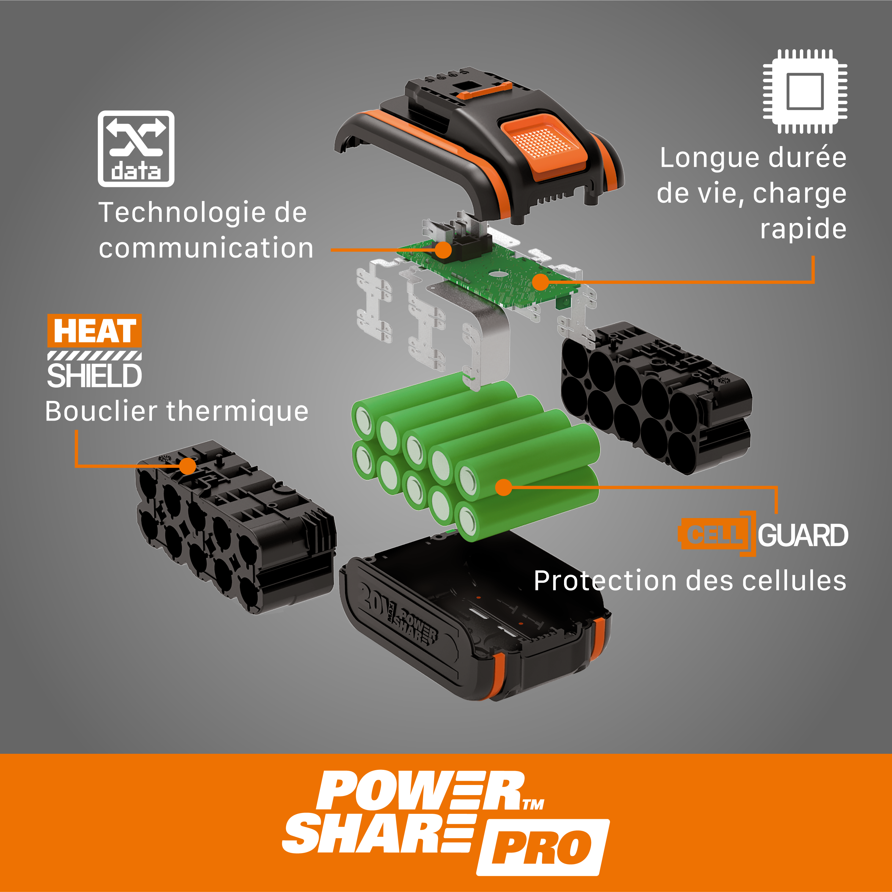 Batterie WORX, 20 V, 4 Ah Wa3644.j lithium-ion - 7