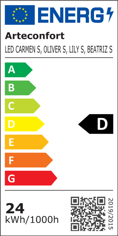 Etiqueta energética