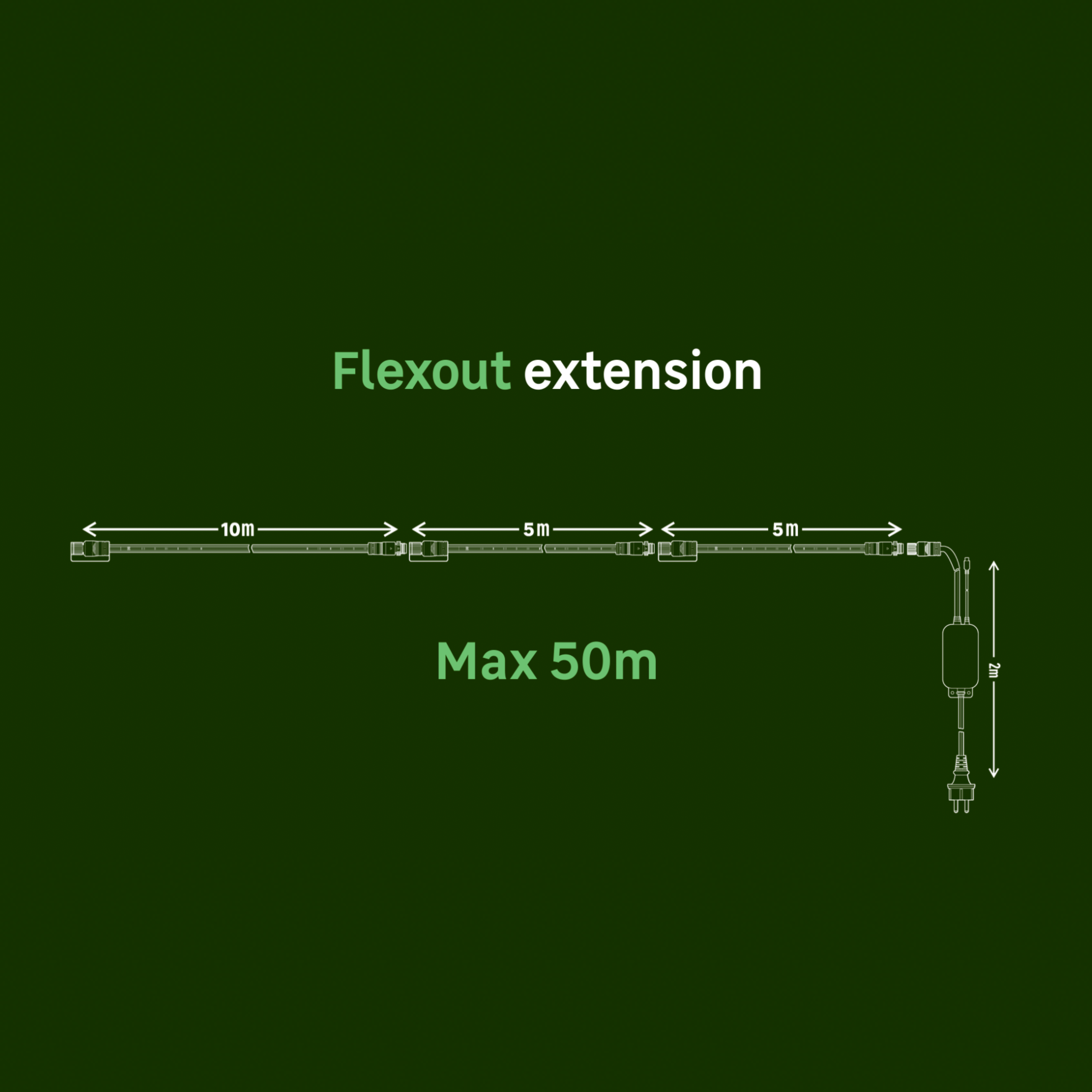 Extension ruban LED extérieur Flexout IP65 L.5m blanc neutre, 1000 Lm/m, INSPIRE - 5