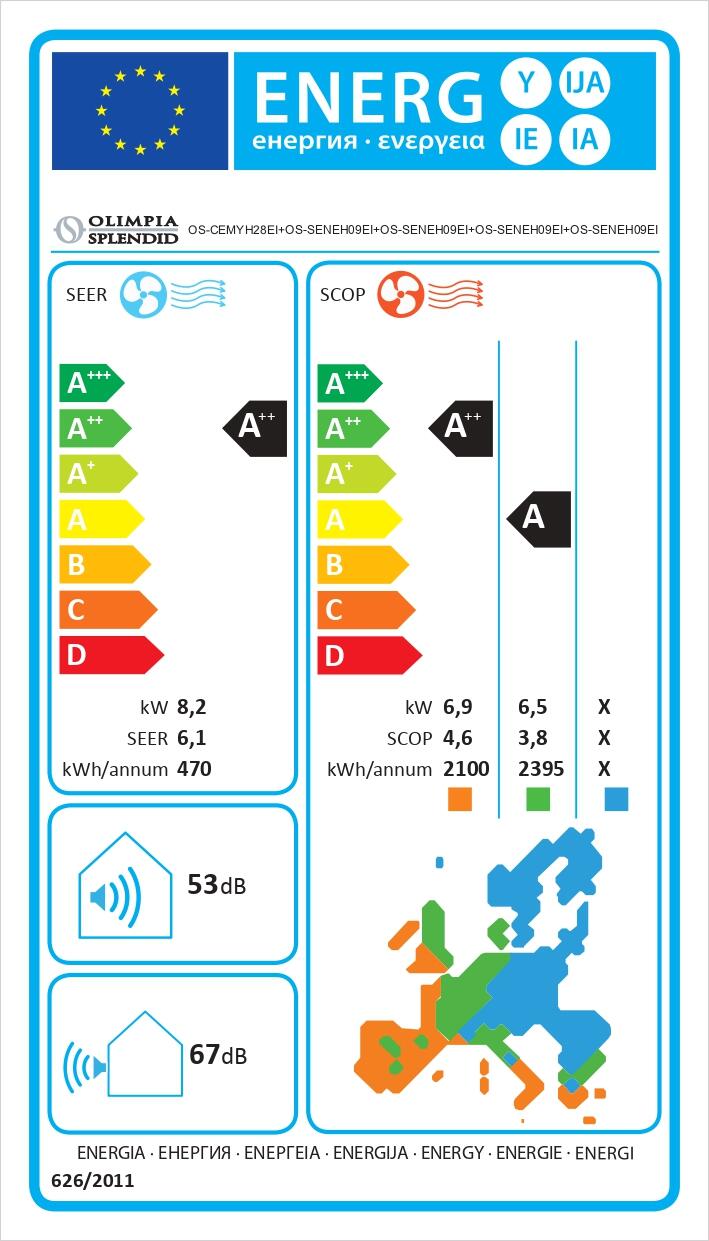 Unité intérieure de climatiseur Mono / multisplit OLIMPIA SPLENDID ...