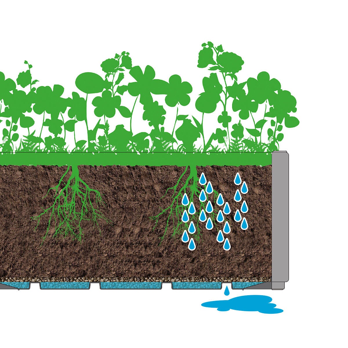 Fioriera ETHICA STEFANPLAST in polipropilene verde oliva H 36 cm L 80 x P 36 cm - 5