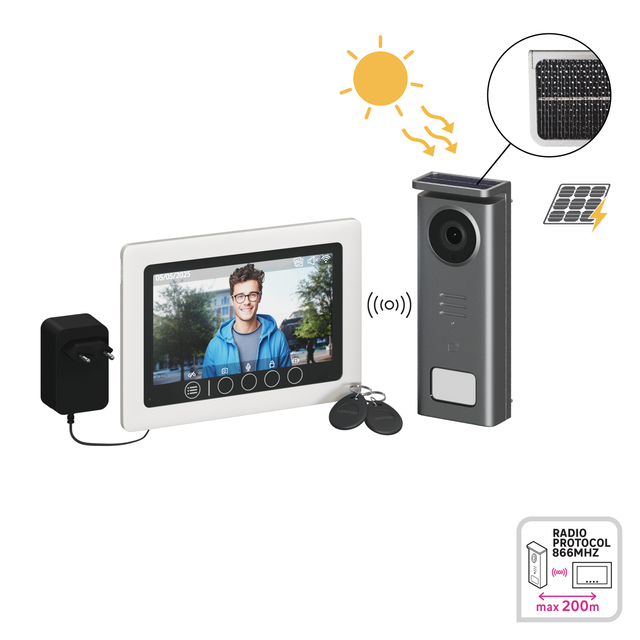 Visiophone somfy sans fil au meilleur prix Leroy Merlin — free download
