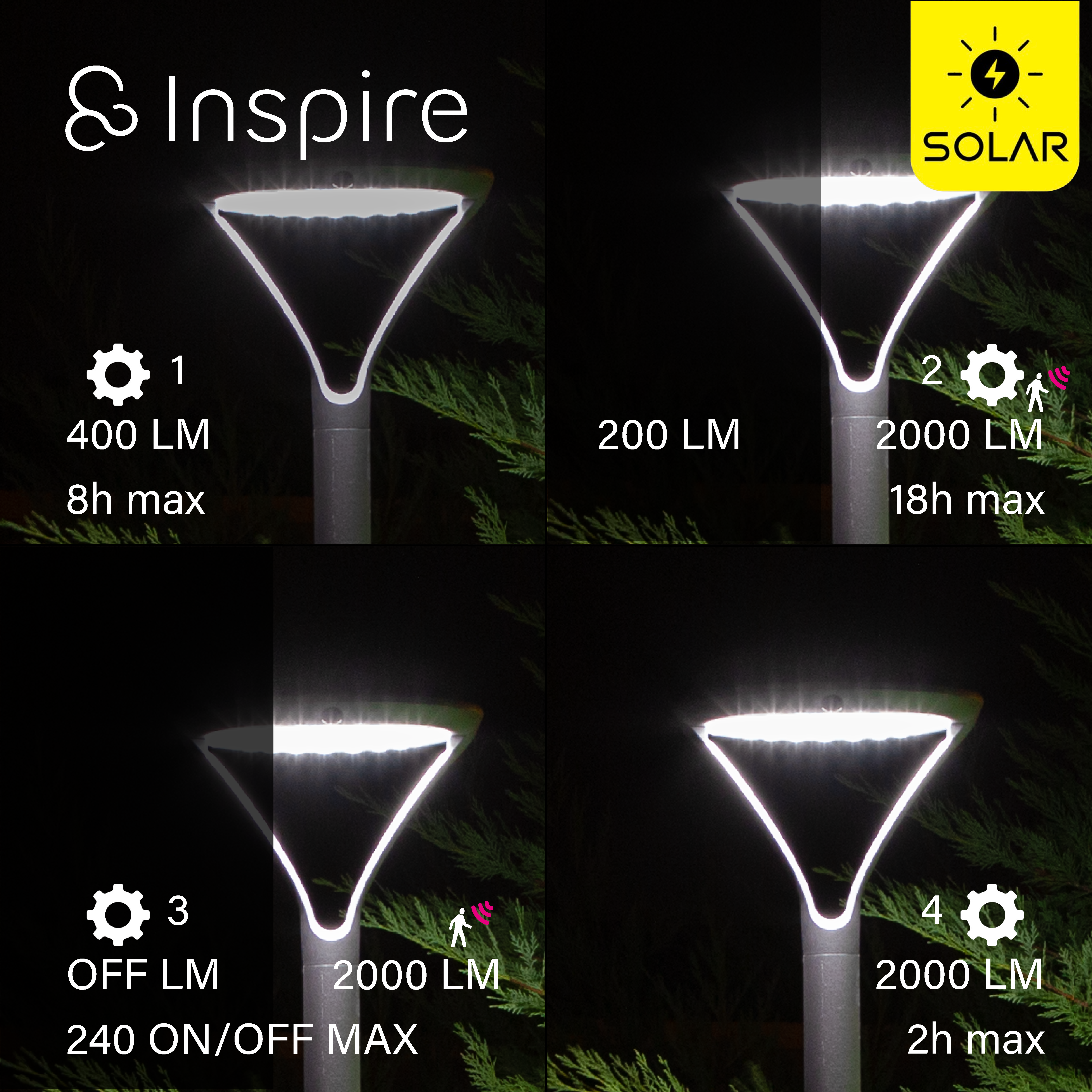 luz solar de rua - 0