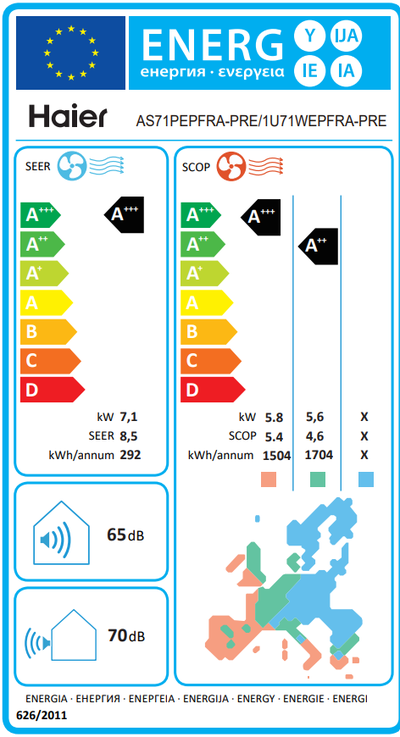 Etiqueta energética