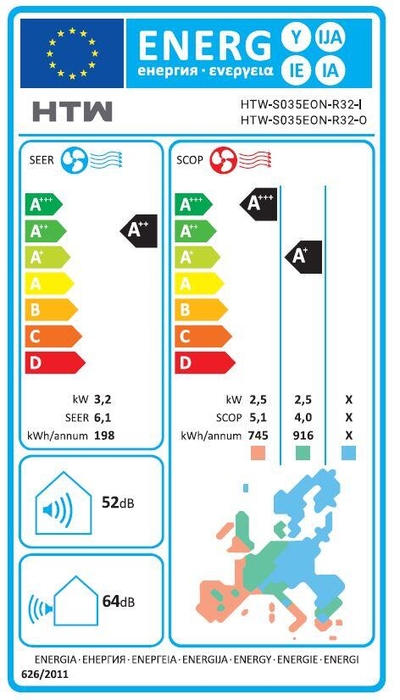 Etiqueta energética