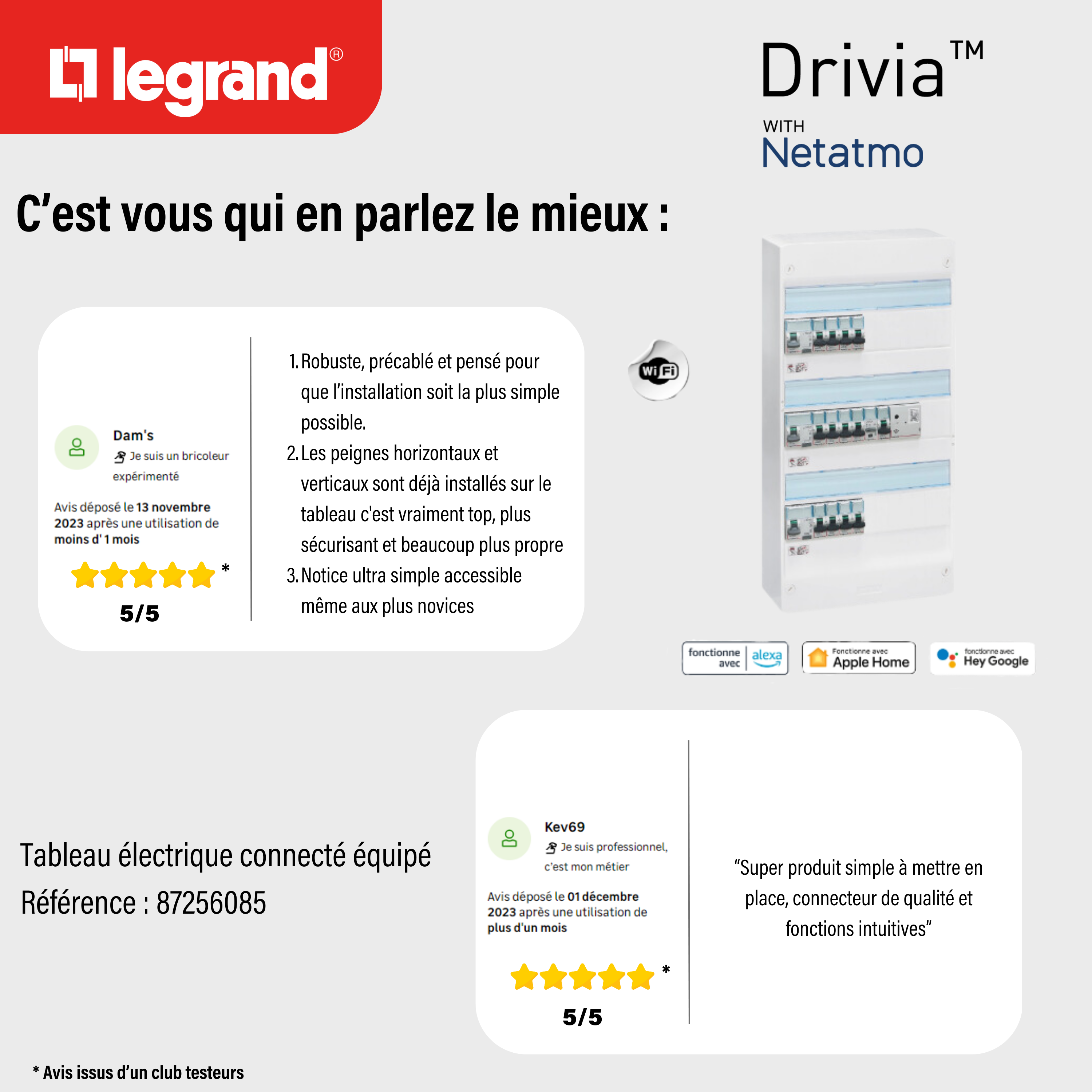 Tableau électrique connecté équipé LEGRAND Drivia 3 rangées 39 modules - 4