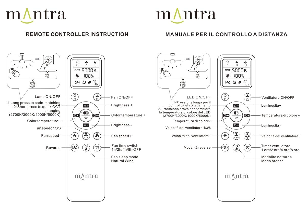 Ventilateur de plafond LED, Flower, 79 cm, MANTRA, blanc et bois - 4