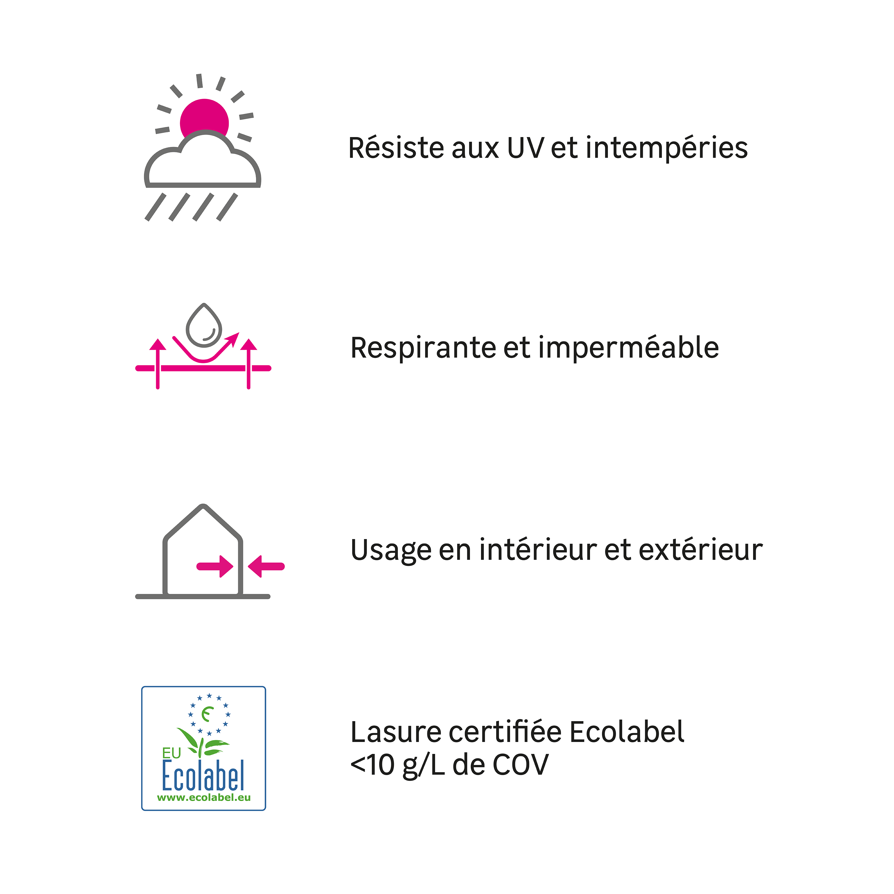 Lasure LUXENS Haute protection 8 ans chêne rustique satiné 5 l - 6