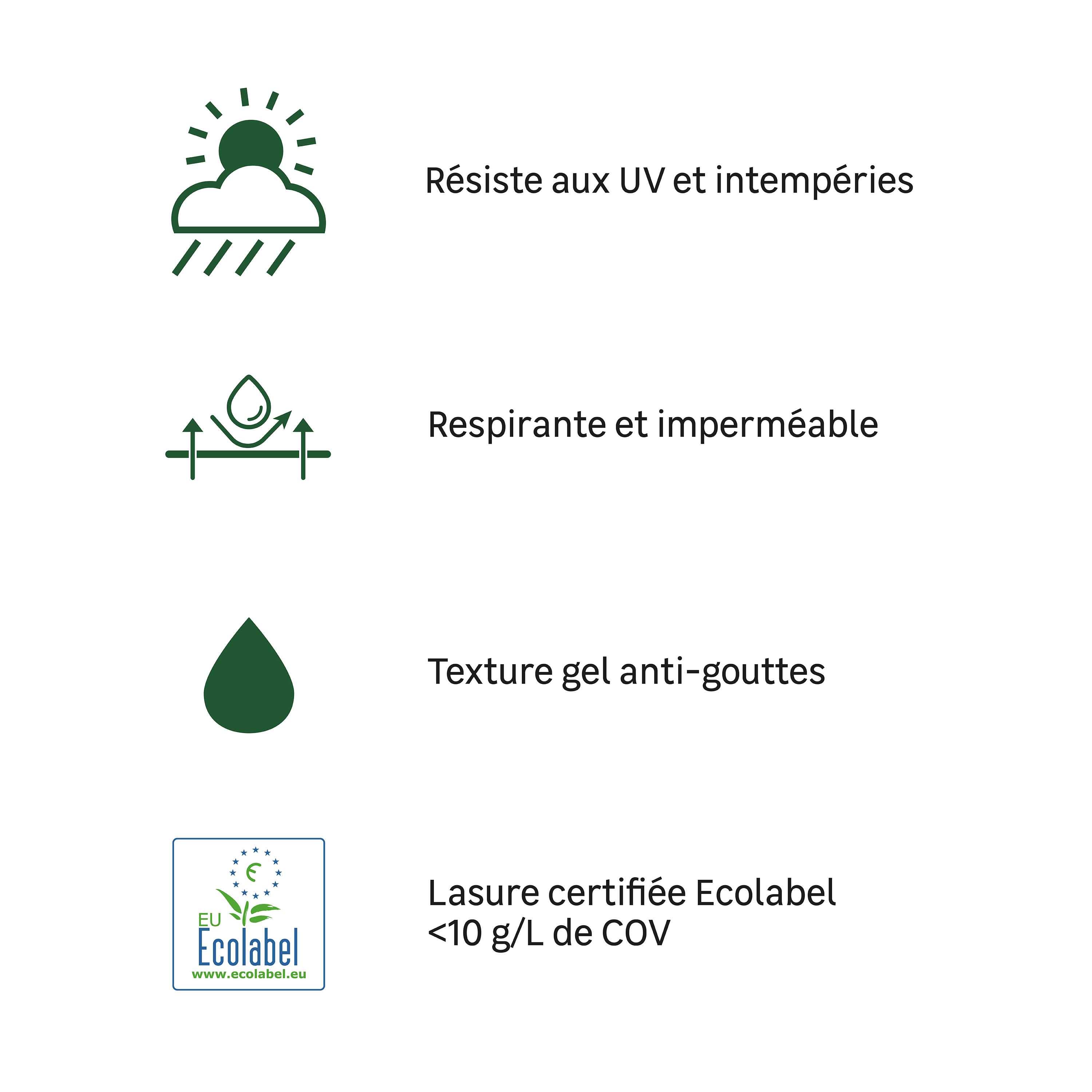 Lasure LUXENS Biosourcée 8 ans incolore satiné 5 l - 6