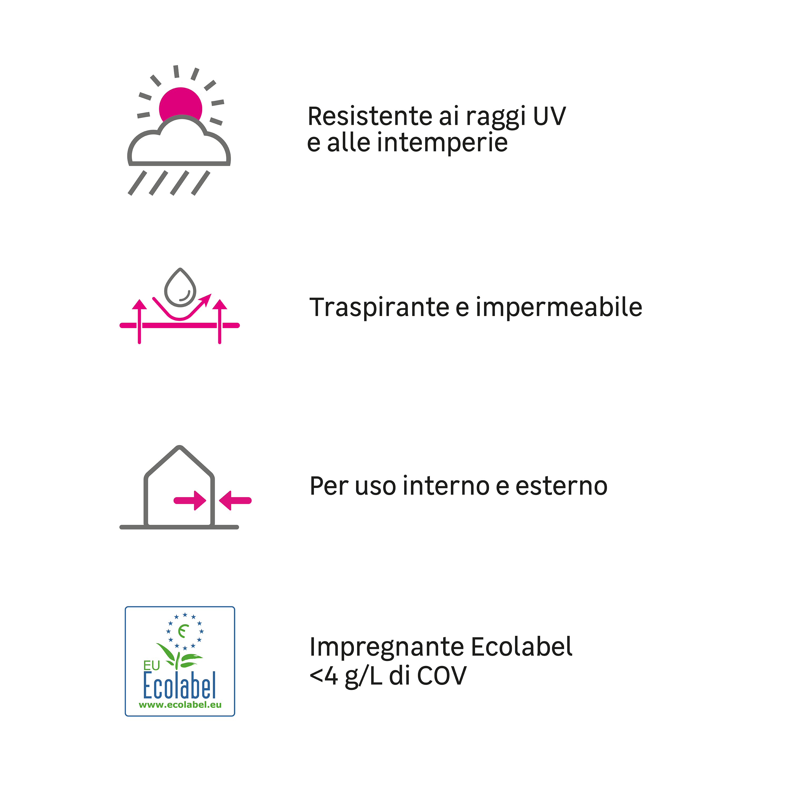 Impregnante per legno da esterno a base acqua LUXENS Alta Protezione incolore satinato 2.5 lt, 8 anni di protezione. - 5