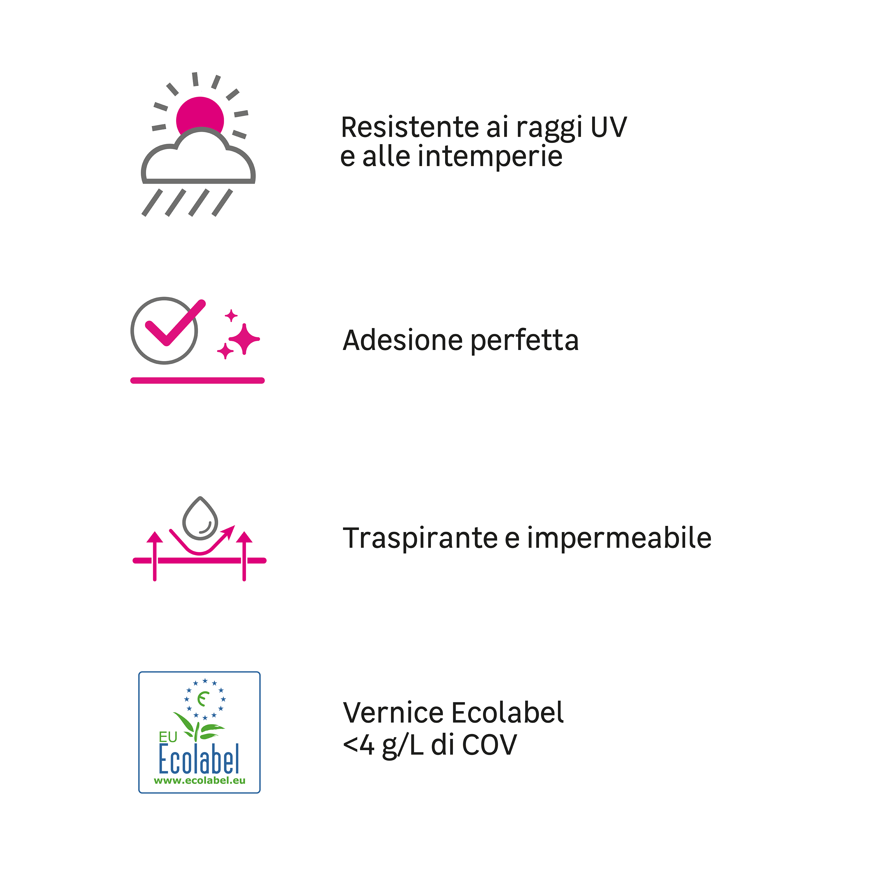 Vernice per legno da esterno a base acqua LUXENS Alta Protezione noce scuro lucido 0.25 lt - 5
