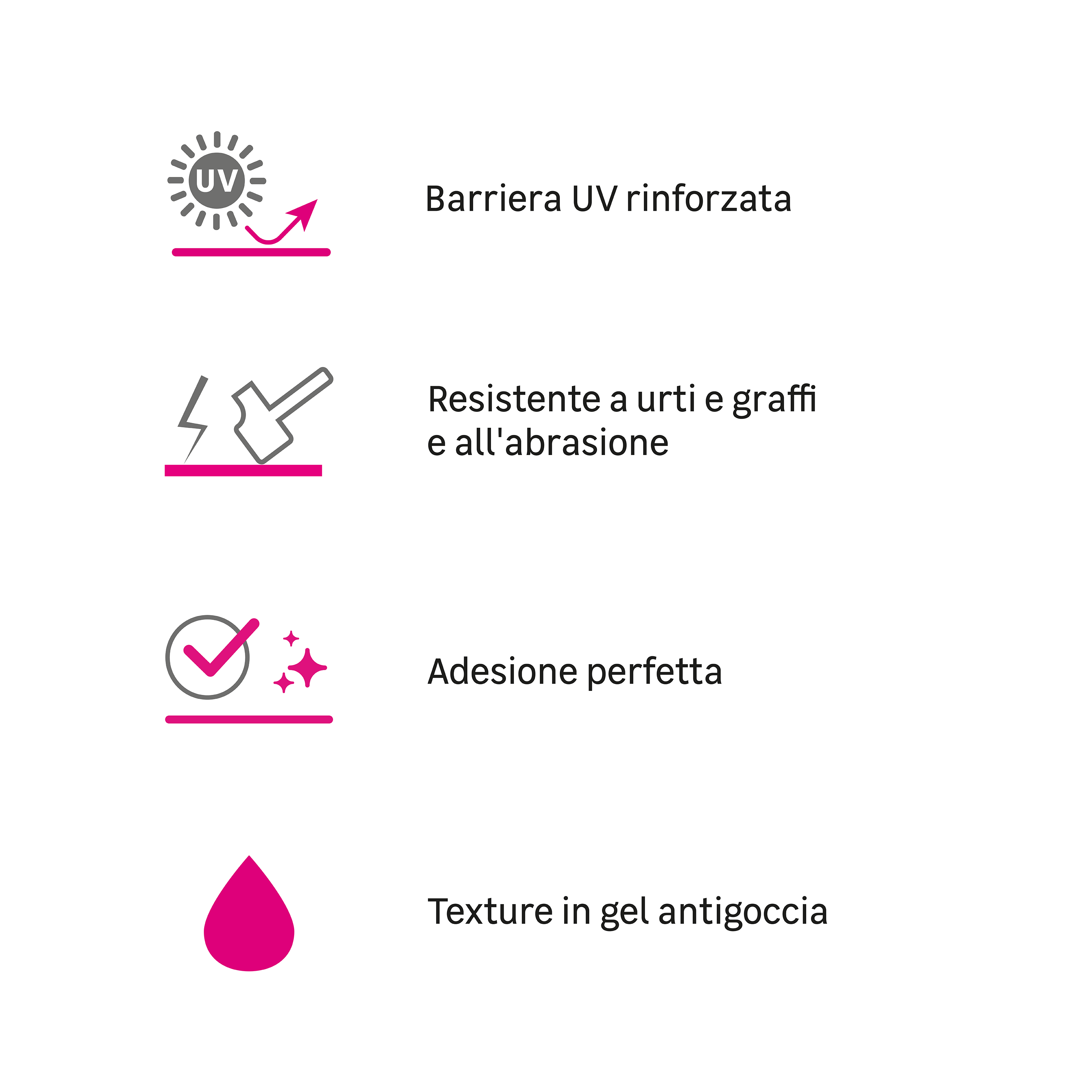 Flatting a con solvente LUXENS Condizioni estreme incolore brillante lucido 0.75 lt - 4