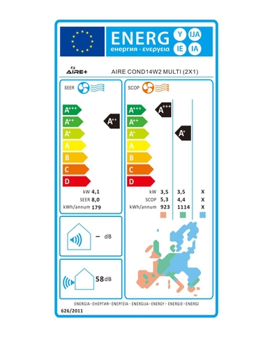 Etiqueta energética