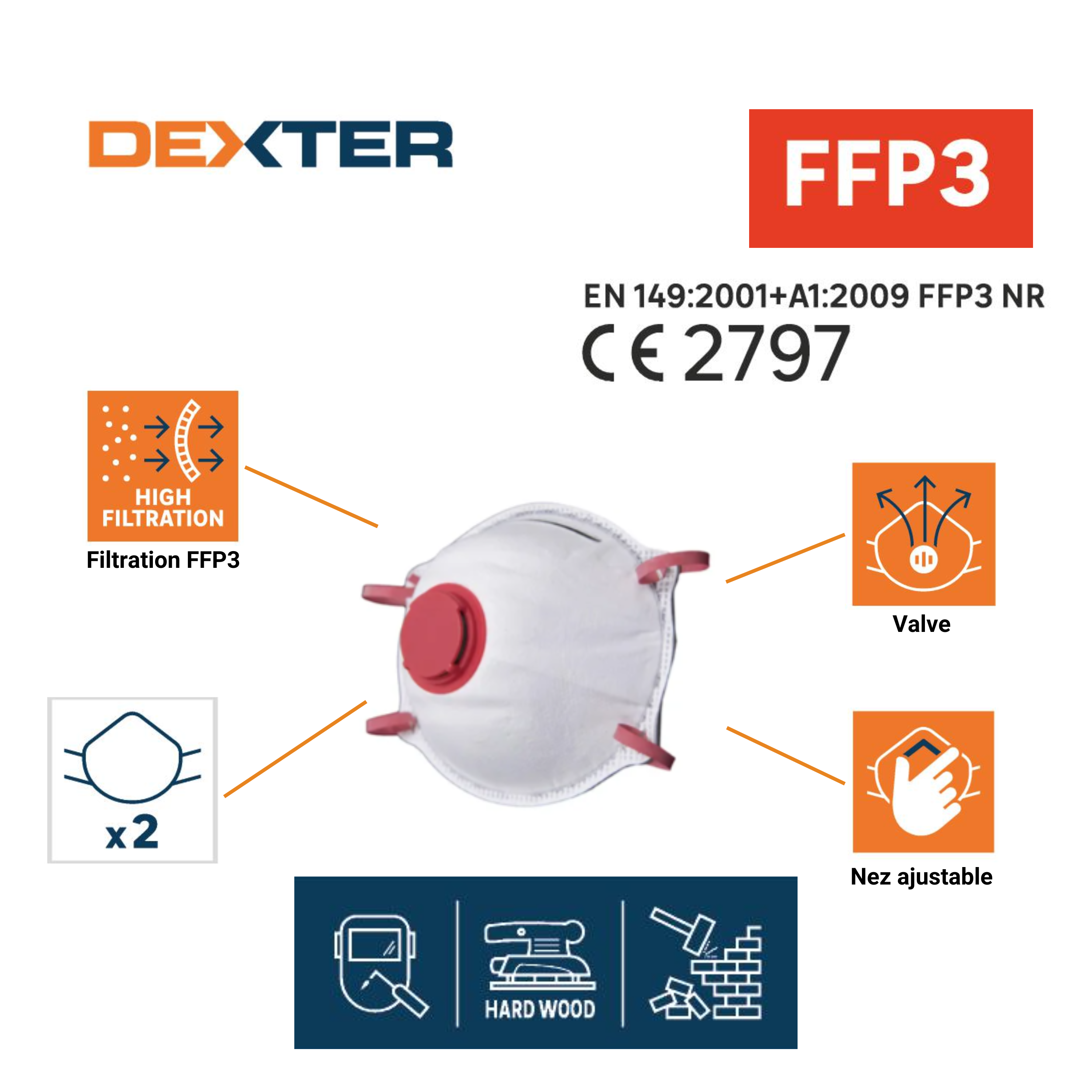 Lot de 2 masques jetables contre la poussière ffp3 DEXTER - 2