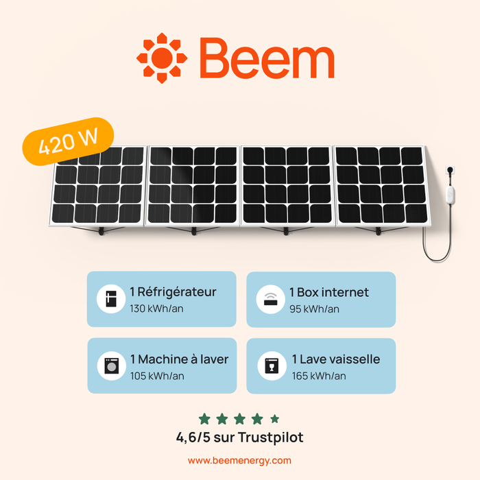 Panneau solaire 
Solaire
Plug and Play 
Beem