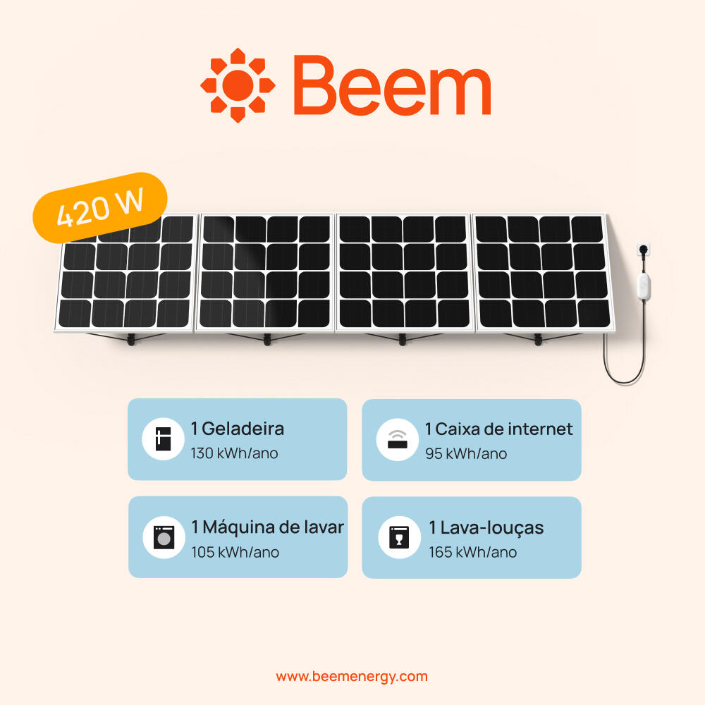 Kit fotovoltaico STARTER BEEM 420W com fixação na parede - 5