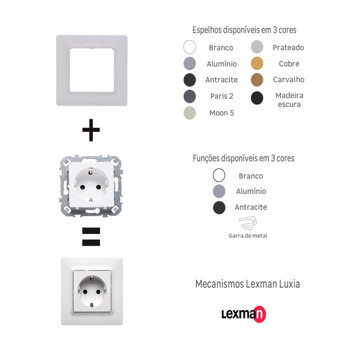 combinações mecanismos Luxia