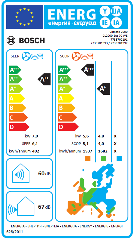 Ar Condicionado Bosch Climate 2000 24 KBTU - 9